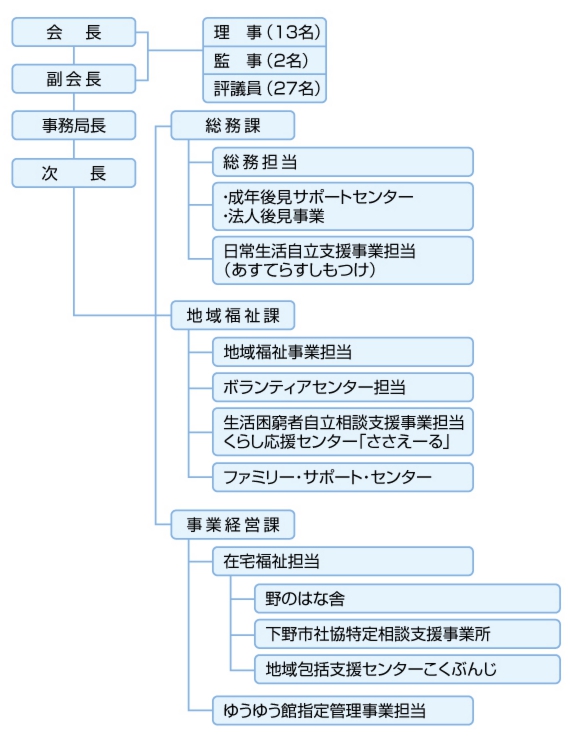 jimukyoku2026.jpg