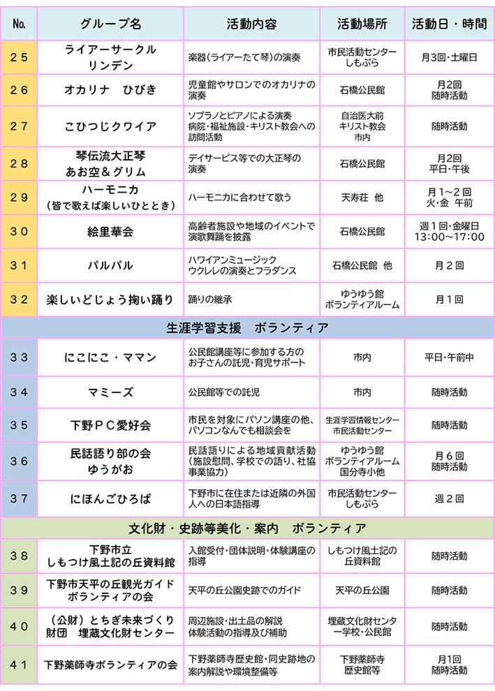 r7touroku03.jpg