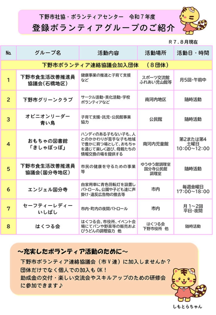 r7touroku01.jpg